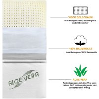 Siebenschläfer Nackenstützkissen Kopfkissen aus Memory Foam mit Aloe Vera-Bezug