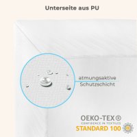 WhizProducts Spannbettlaken mit integriertem Matratzenschoner 70 x 140 cm - ohne FF